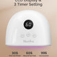 MelodySusie Compact Advanced UV LED Nail Lamp, P-Plus30F Nail Dryer with 3 Timers & Smart Sensor Cures All Gels, Especially Rhinestone Glue, Solid & Liner Gel Polishes for Advanced DIY at Home-White