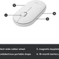 Logitech MK470 Slim Wireless Keyboard and Mouse Combo - Modern Compact Layout, Ultra Quiet, 2.4 GHz USB Receiver, Plug n' Play Connectivity, Compatible with Windows - Off White