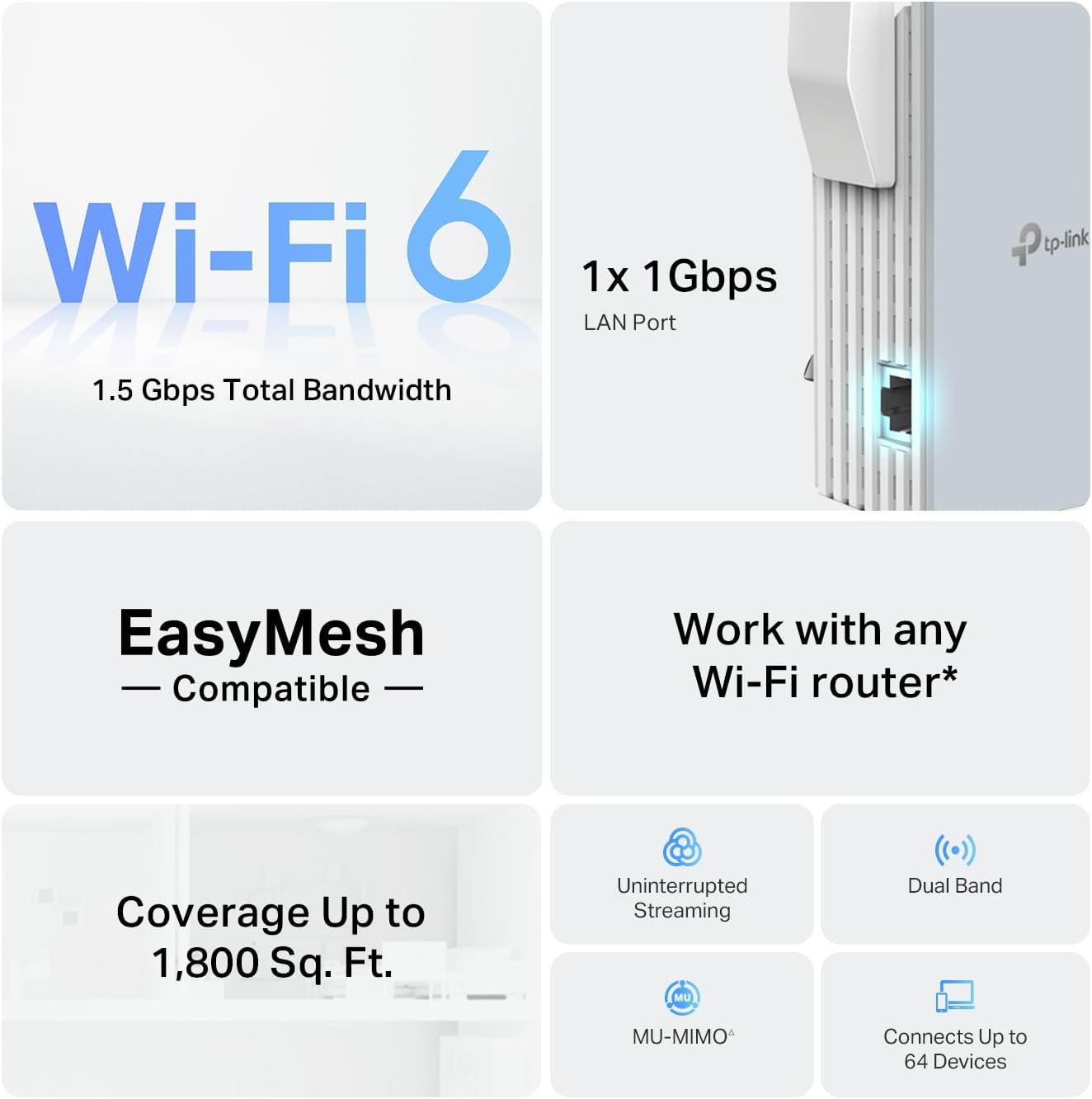 TP-Link RE515X AX1500 WiFi 6 Range Extender w/Ethernet Port | 1.5G Dual-Band Wireless Repeater Amplifier | Up to 1800 Sq. Ft., 64 Devices | Internet Signal Booster | APP Setup | EasyMesh Compatible