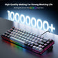 65% Gaming Keyboard, Wired Backlit Mini Keyboard, Ultra-Compact Anti-Ghosting No-Conflict 68 Keys Membrane Gaming Wired Keyboard