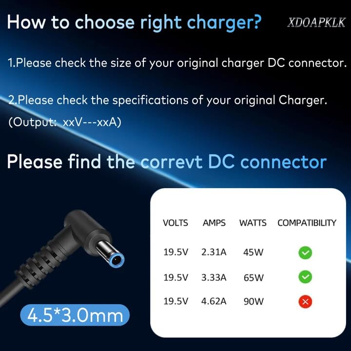 65W 45W Laptop Charger Compatible with HP Pavilion x360 14 15 17, Stream 11 13 14, Notebook, Elitebook,Envy