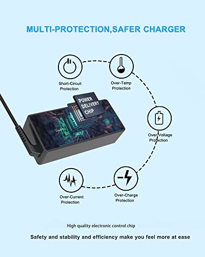65W 45W USB C Laptop Charger Compatible with Lenovo ThinkPad T14 T15 T16 E16 E15 gen 1 gen 2 X1 Yoga L13 7i Computer AC Power Adapter