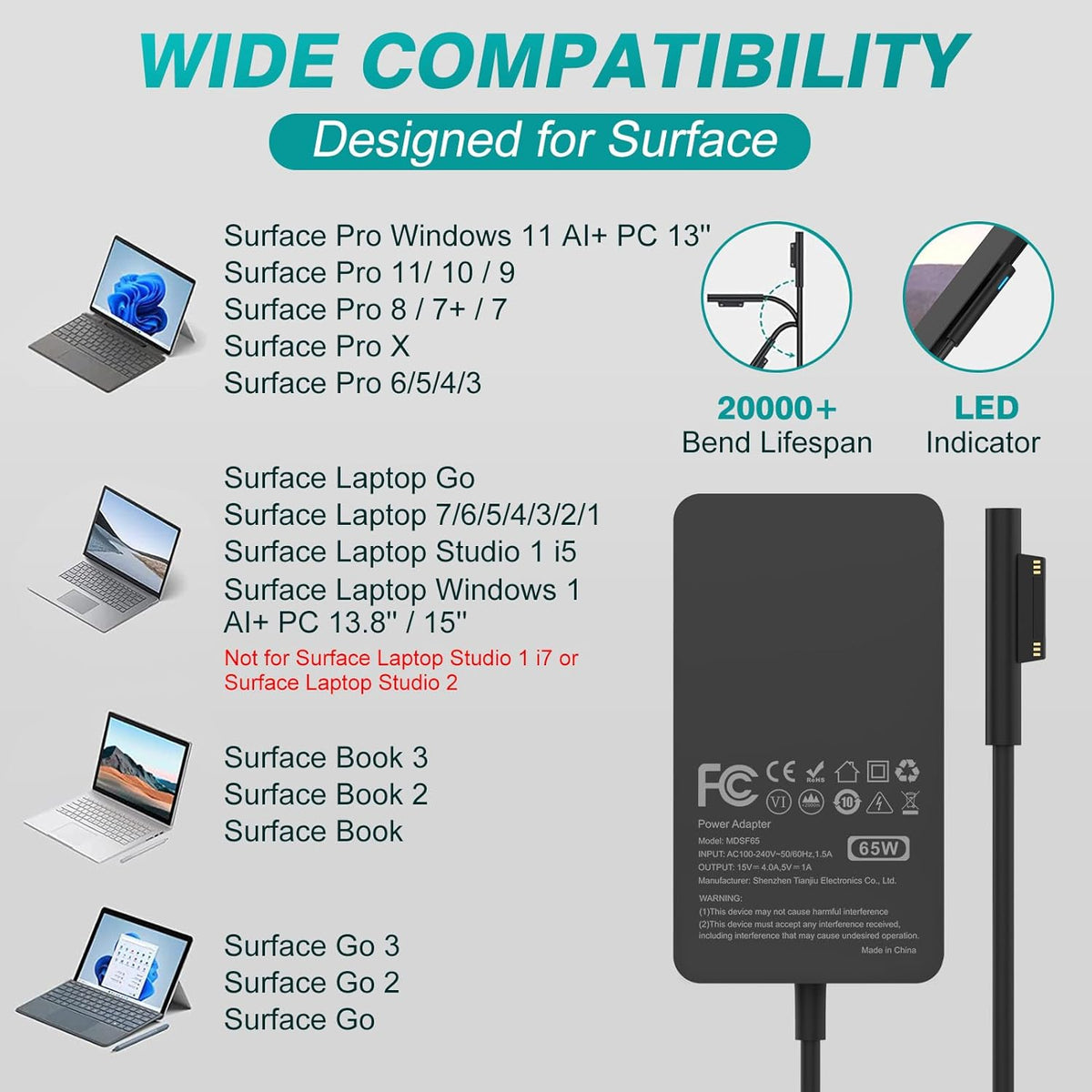 65W Charger Compatible with Microsoft Surface Pro 11, 10, 9, 8, 7+, 7, 6, 5, 4, 3, X, Power Adapter for Windows Surface Laptop 7/6/5/4/3/2/1