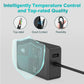 65W Charger Compatible with Microsoft Surface Pro 11, 10, 9, 8, 7+, 7, 6, 5, 4, 3, X, Power Adapter for Windows Surface Laptop 7/6/5/4/3/2/1