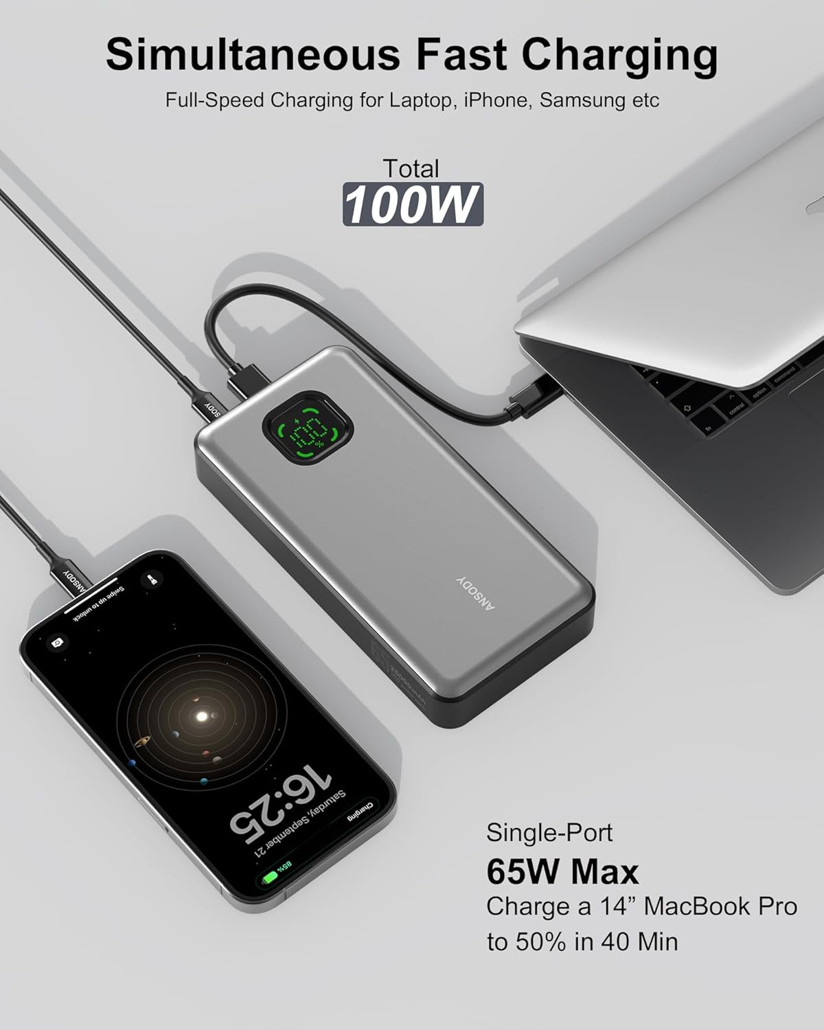 65W Power Bank, 25000mAh Travel Essential USB C Laptop Portable Charger, 100W Total Fast Charging Battery Pack