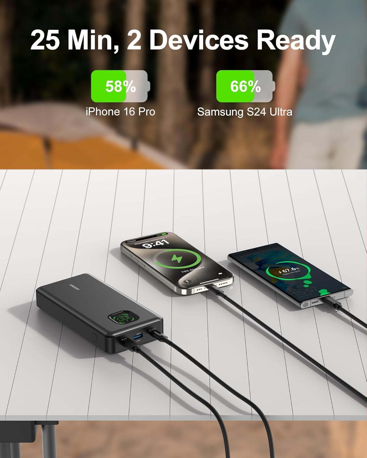 65W Power Bank, 25000mAh Travel Essential USB C Laptop Portable Charger, 100W Total Fast Charging Battery Pack