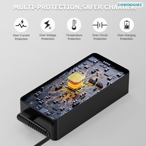 65W USB C Laptop Charger Compatible with Lenovo ThinkPad X1 X13 T14 T15 E14 E15 T480s T490 E480 Yoga 7i 9i Thinkbook 13s 14 15 16 Plus G4 65W 45W