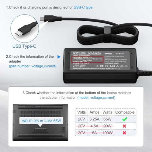 65W USB C Laptop Charger Compatible with HP chromebook/Compatible with Lenovo/Compatible with Dell/Compatible with Acer