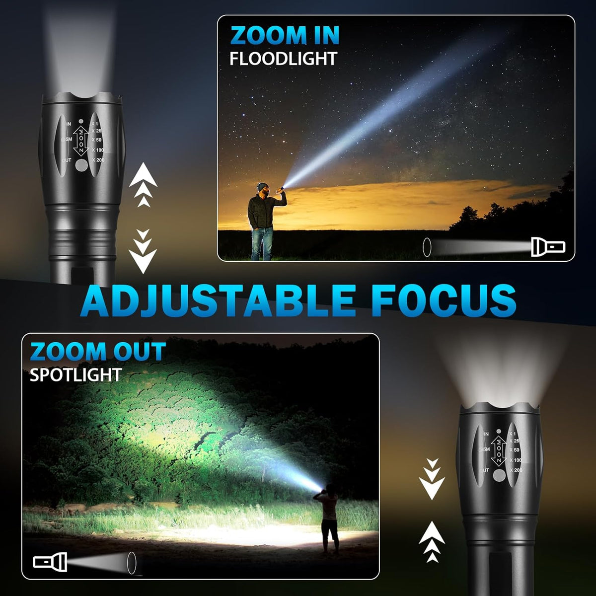 6Pack LED Flashlights High Lumens, 5Mode Tactical Flashlight for Home, Small Flashlights Powerful, Pocket Flashlight Battery Powered