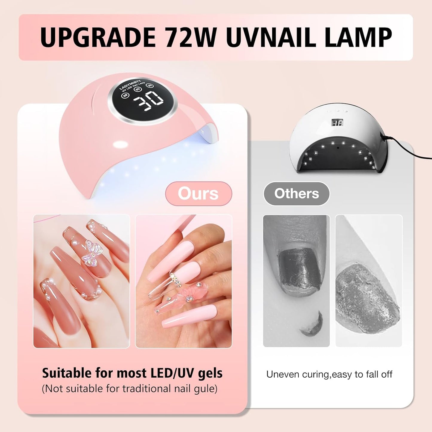 72W UV LED Nail Lamp, 2026 New Upgrade UV Light for Gel Nails with 18 Beads, 3 Timer Nail Dryer, LCD Display, Auto Sensor, Professional Nail Lamps for Gel Polish – Best Gifts, Pink Lamp