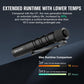 OLIGHT I3T 2 EOS Pocket EDC Flashlight, 200 Lumens Compact Bright Handheld Flash Lights, Dual-Output Tail Switch with AAA Battery and Two-Way Pocket Clip for Camping and Hiking (Black)