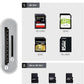USB C SD Card Reader, WNXSLOAD SD Card Adapter with SD MicroSD Dual Slots for iPhone 15 16 iPad Mac MacBook Laptop, USB-C/TypeC High-Speed Trail Camera Memory Card Reader, Plug & Play - 2 Slots