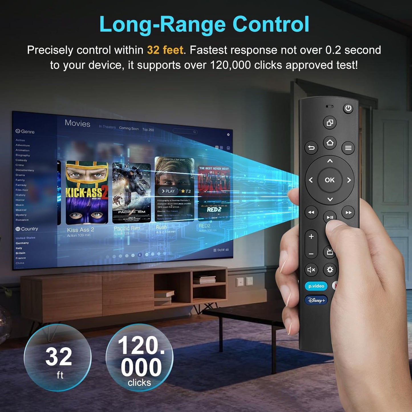 Universal Remote Compatible for Samsung/Insignia/Toshiba/Vizio/LG/Roku Smart TVs Remote Control Replacement