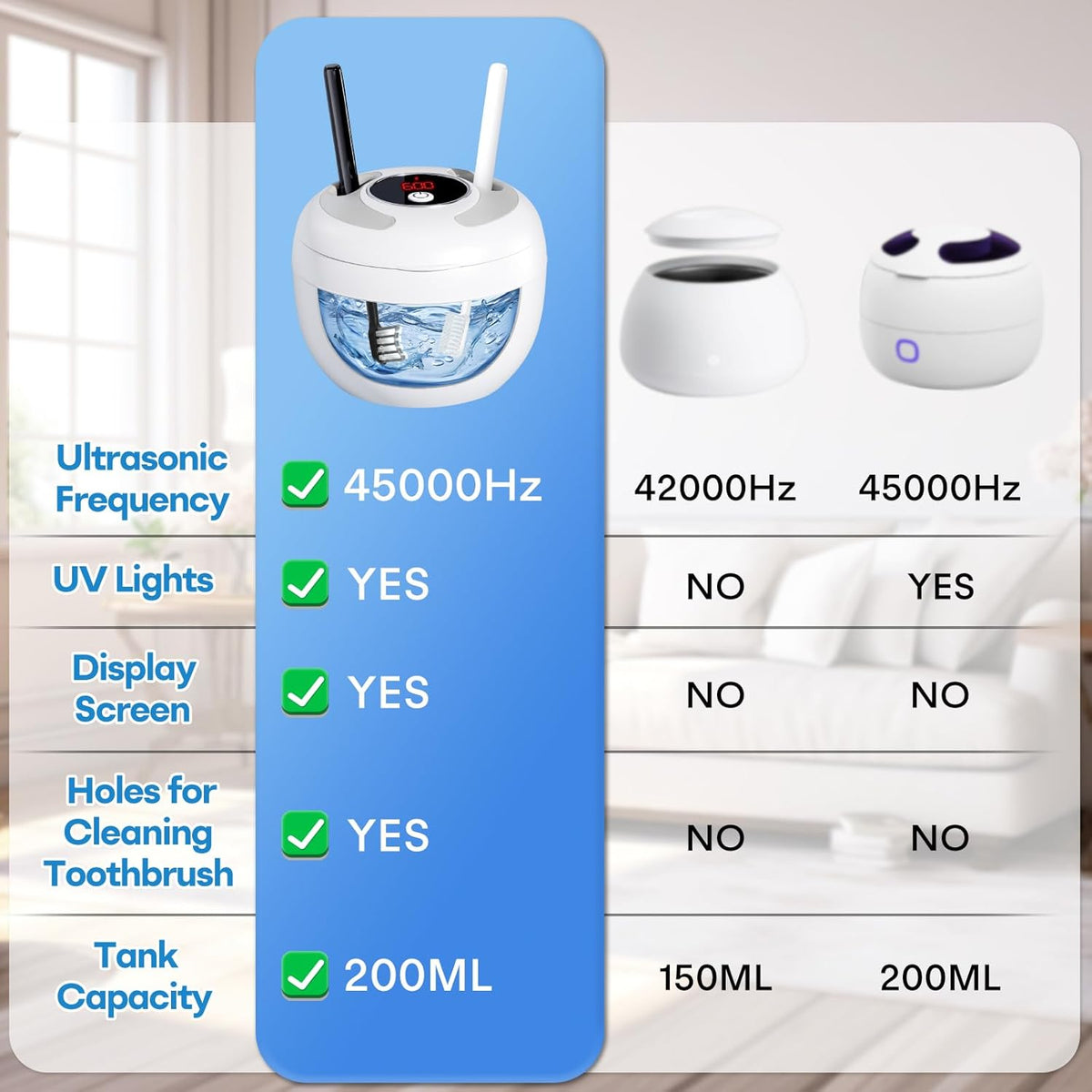 Upgraded Ultrasonic Retainer Cleaner Machine, 45kHz Ultrasonic Dentures Cleaner for Night Guards, Braces, Aligner, Toothbrush, Jewelry and More, 200ML Capacity, White