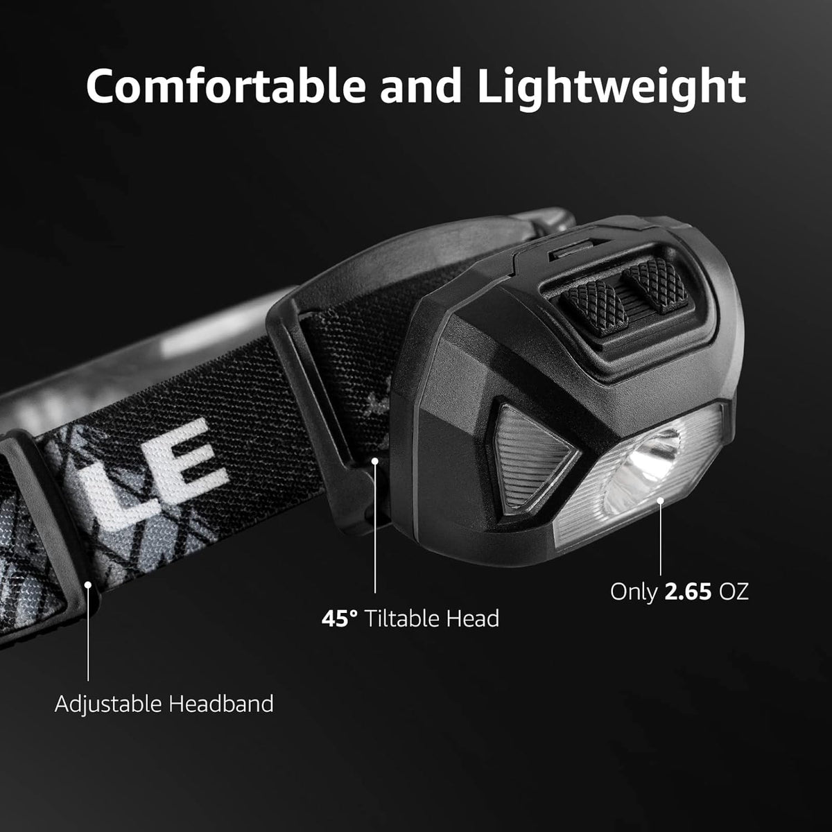 Lepro LE Headlamp Rechargeable, LED Head Lamp with 6 Modes for Camping & Hiking Gear Essentials, IPX4 Waterproof High Lumen Bright Headlight Flashlights with Adjustable Headband, USB Cable Include