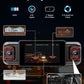 IIWEY N5 4 Channel Dash Cam 360° View, 1080P Front and Rear Inside, Left Right Dash Camera for Cars, 8 IR Lamps Night Vision, 5G WiFi & APP Control, G-Sensor, Parking Mode, with a Free 128GB SD Card