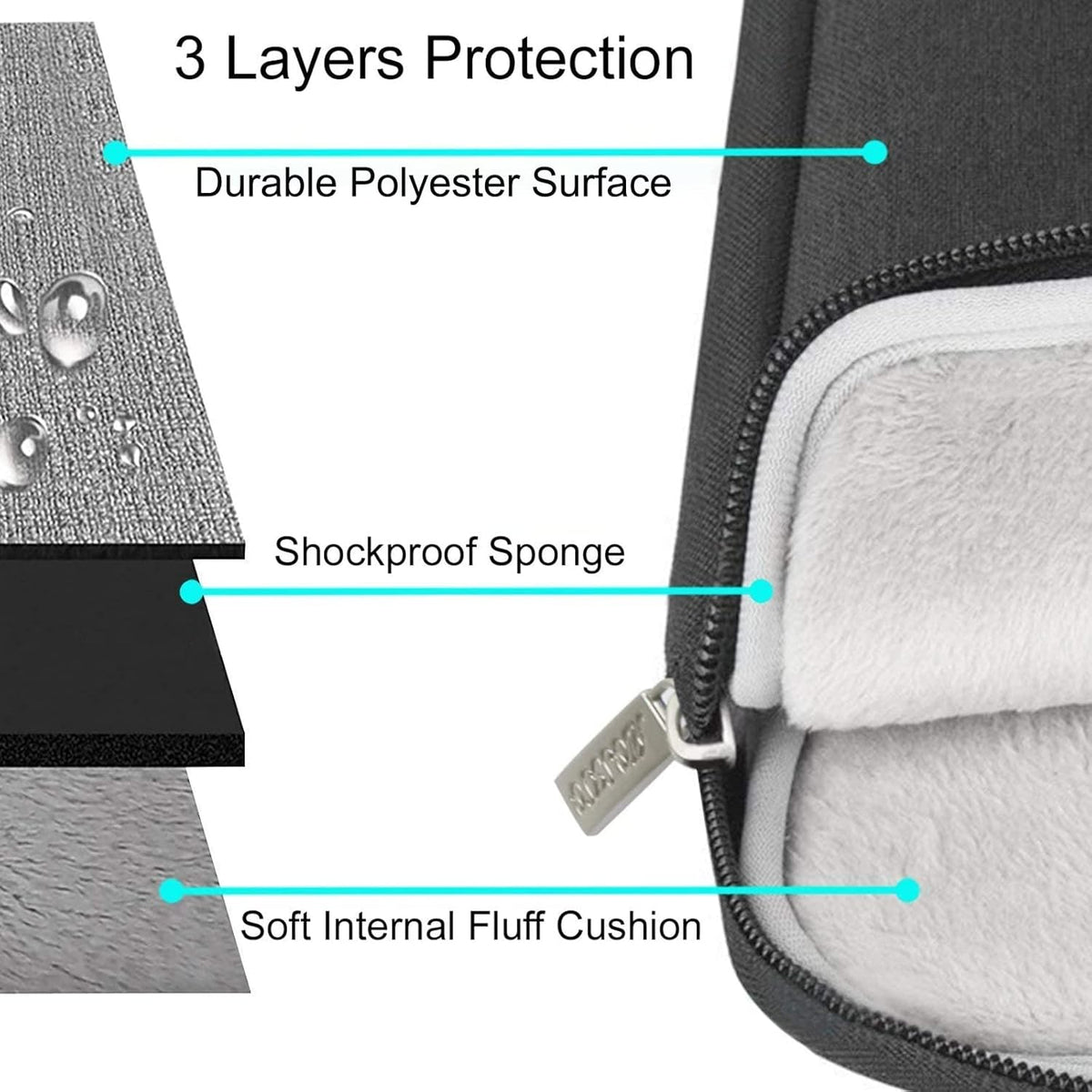 MOSISO Laptop Case 13.3 inch, 13-13.3 inch Laptop Sleeve Compatible with MacBook Air/Pro 13/Pro 14 M5 M4 M3 M2 M1, HP Dell ASUS Lenovo,Polyester Vertical Computer Sleeve Bag with Pocket, Black