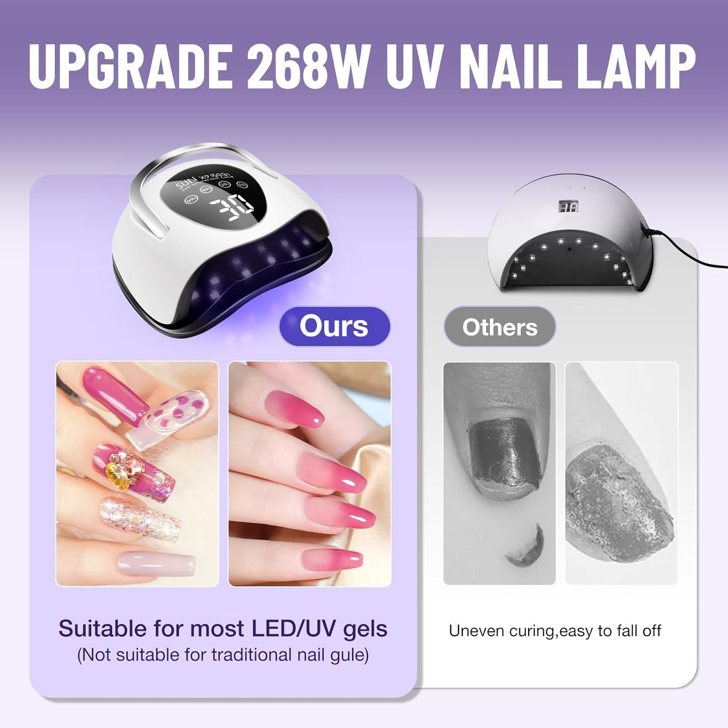 268W UV LED Nail Lamp, 2026 Upgrade UV Light for Gel Nails with 57 Beads, Nail Dryer with 4 Timer Setting & LCD Touch Display, Professional Nail Lamp – Best Gifts
