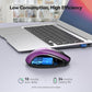 TECKNET Wireless Mouse, 2.4G Ergonomic Optical Mouse, Computer Mouse for Laptop, PC, Computer, Chromebook, Notebook, 6 Buttons, 24 Months Battery Life, 2600 DPI, 5 Adjustment Levels - Purple