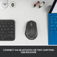 Logitech M720 Triathlon Wireless Mouse, Bluetooth, USB Unifying Receiver, 1000 DPI, 6 Programmable Buttons, 2-Year Battery, Compatible with Laptop, PC, Mac, iPadOS - Black