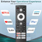 【Pack of 2】 for Hisense TV Remote Replacement, Compatible with Hisense Google UHD ULED QLED 4K Smart TVs