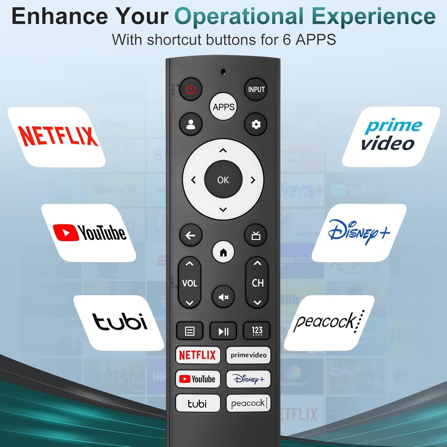 【Pack of 2】 for Hisense TV Remote Replacement, Compatible with Hisense Google UHD ULED QLED 4K Smart TVs