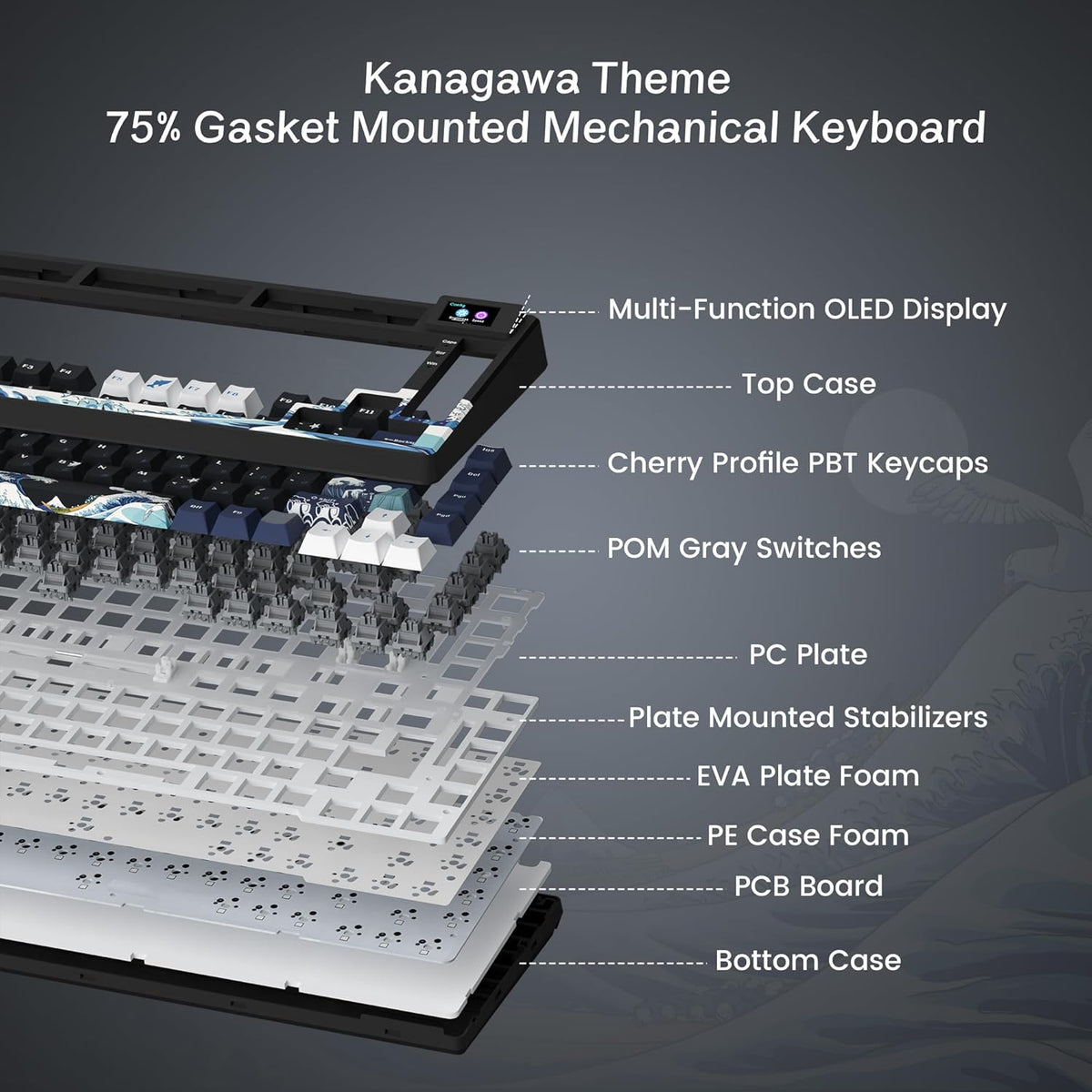 Womier SK80 75% Keyboard with Color Multimedia Display Mechanical Gaming Keyboard Creamy Sound, Wired Hot Swappable Gasket Mount RGB Custom Key Board, Pre-lubed Stabilizer for Mac/Win, Black Kanagawa