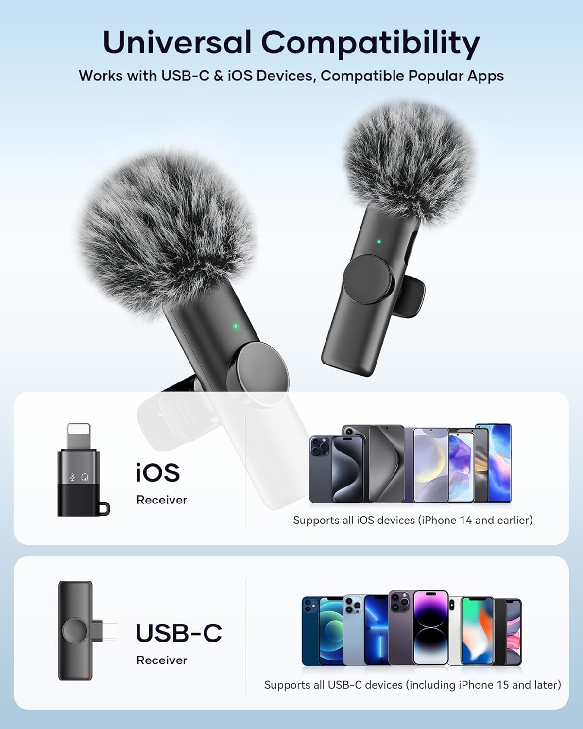 Wireless Microphone for iPhone iPad and Android Phone, 2 Pack Wireless Lavalier Lapel Mic with Noise Reduction, Plug and Play Mini Microphone for Video Recording Interview Podcast YouTube TikTok Vlog