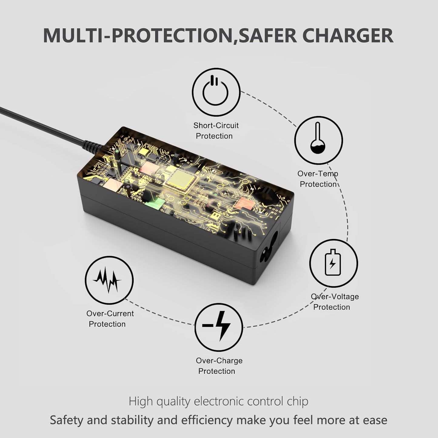 GKLSPL 65W USB C Laptop Charger Compatible with Dell Laptop and More USB Type C Power Adapter