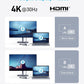 Anker USB C Hub, 5-in-1 USBC to HDMI Splitter with 4K Display, 1 x Powered USB-C 5Gbps & 2×Powered USB-A 3.0 5Gbps Data Ports for MacBook Pro, MacBook Air, Dell and More