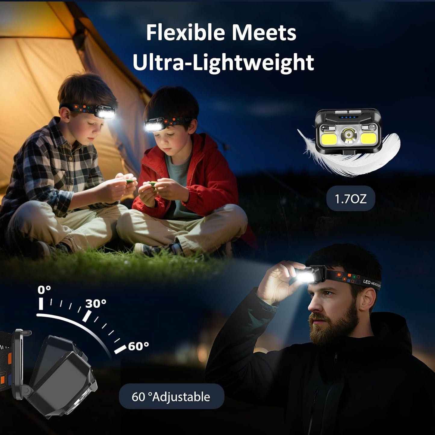 LHKNL Headlamp Rechargeable, Lumen Super Bright Motion Sensor Head Lamp Flashlight,2-Pack Waterproof LED Headlight with White Red Light,8 Modes Head Lights for Camping Cycling Running Fishing