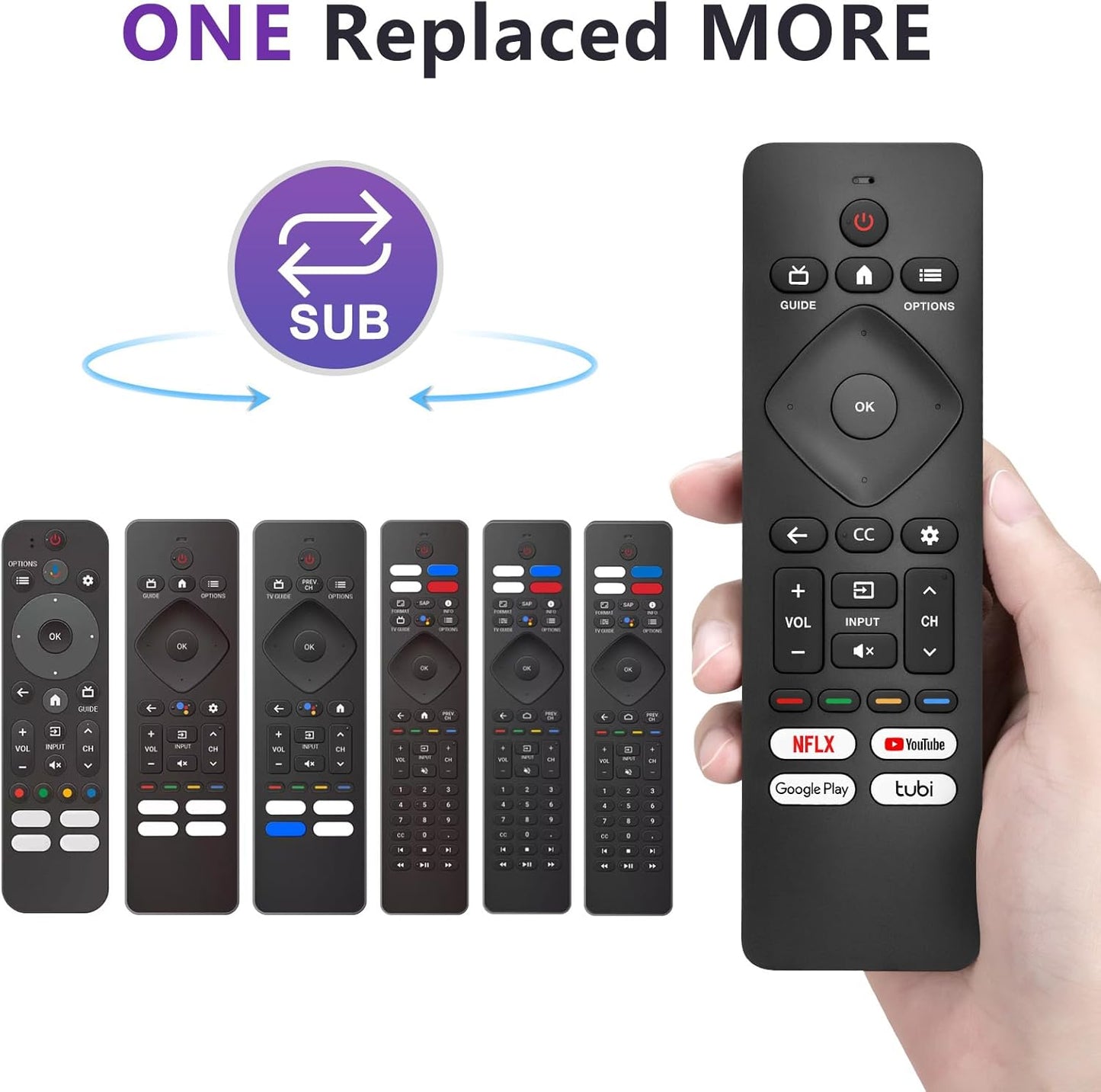 Replacement for Philips-Smart-TV-Remote-Control, Universal Smart Remote for Philips Android/Google TV