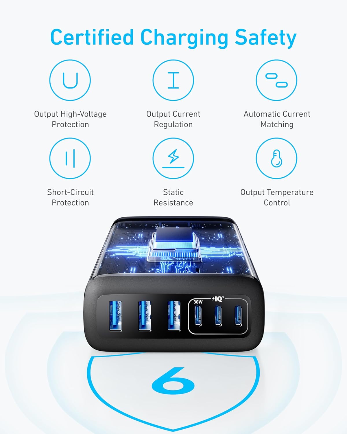 Anker Desktop Charger, Fast Charging USB C Charger, 112W Max 6-Port Charging Station, for iPhone 17, iPad, MacBook, Samsung and More (Cable Not Included)