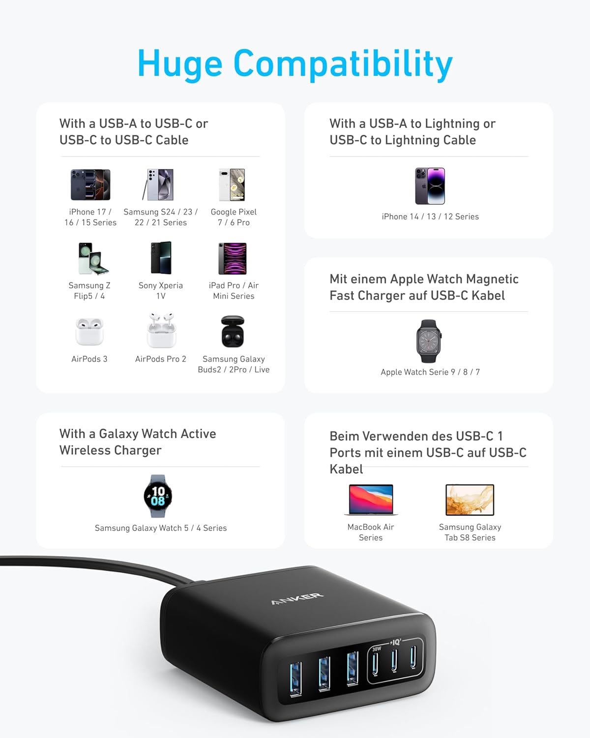 Anker Desktop Charger, Fast Charging USB C Charger, 112W Max 6-Port Charging Station, for iPhone 17, iPad, MacBook, Samsung and More (Cable Not Included)