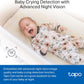 Tapo 1080P Indoor Wired Security Camera - Works as a Baby Monitor & Pet Camera, Motion Detection, 2-Way Audio, Siren, Night Vision, Subscription-Free Local Storage or Optional Cloud, C101