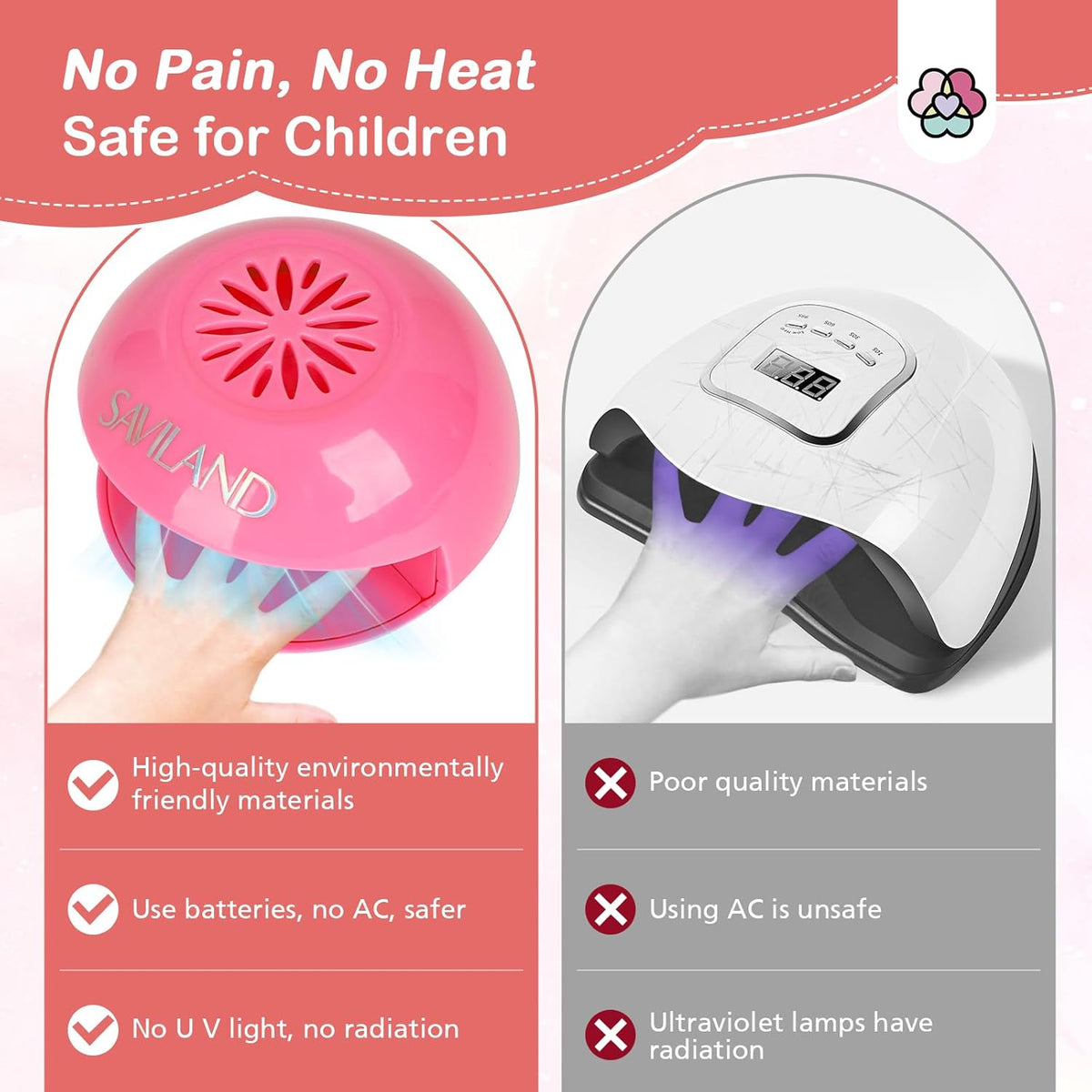 SAVILAND Nail Dryer for Regular Polish: Nail Dryer for Kids Quick Dry Nail Polish Dryer Mini Nail Fan Dryer for Regular Polish Beginners Girls Nail Art Tool Great Gift for Girls