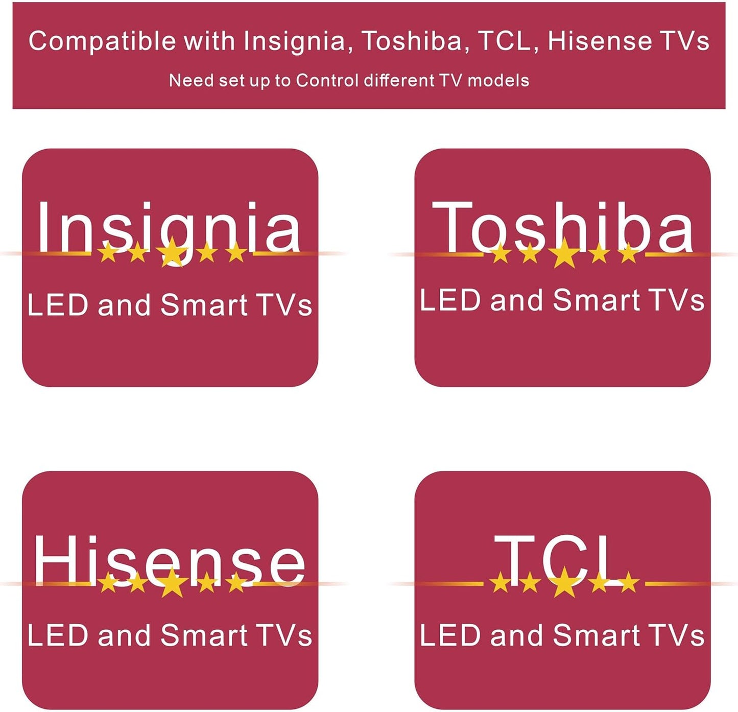 Replacement Voice Remote for Insignia, Toshiba, Hisense, TCL Smart TV 2025, Universal TV Remote Compatible with TCL, Google Philips, Sony, Samsung and Roku TVs