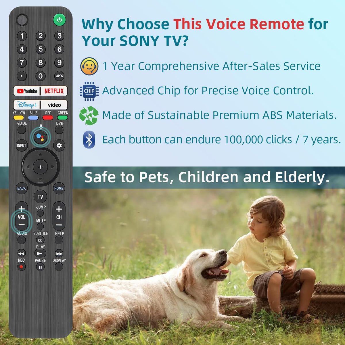 Replacement for Sony TV Remote, for All 2019-2025 Sony Remote Control for Bravia Smart TV with Voice Control. for Bravia XR/XBR/KD/K Series Google/Android TVs. 1-Year Warranty.
