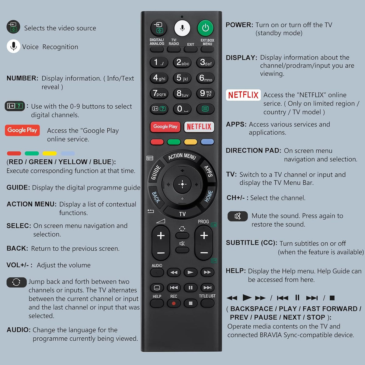 Voice Replacement Remote Control for Sony-Bravia-TVs，for All Sony 4K UHD LED LCD HD Smart TVs. 1-Year Warranty.