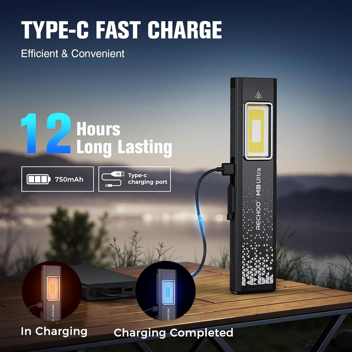 RECHOO Rechargeable Flashlights High Lumens 2Pack, Magnetic EDC Flashlight with Clip, 8 Modes Powerful Pocket LED Flashlight, Waterproof Portable Flat Flashlights for Home Camping Emergency