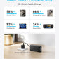 Anker Power Bank, 20,000mAh Travel Essential Portable Charger with Built-in USB-C Cable, 3-Port 87W Max Fast Charging Battery Pack, for MacBook, iPhone 16/15 Series, Samsung, Switch, and More