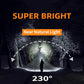 Headlamp Rechargeable PRO+,7500mAh 1500 Lumen Super Bright 230°Beam LED Head Lamp,Head Lights for Forehead,3 Modes,IPX6 Headlamps for Adults Camping/Mechanic/Hard Hat