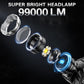 AKNEAR LED Rechargeable Headlamp 99000 High Lumens, 95 Hours Endurance Head Lamp with Zoomable & 12 Modes & IPX7 Waterproof & 125° Adjustable, Super Bright Head Light for Outdoor, Camping, Hard Hat