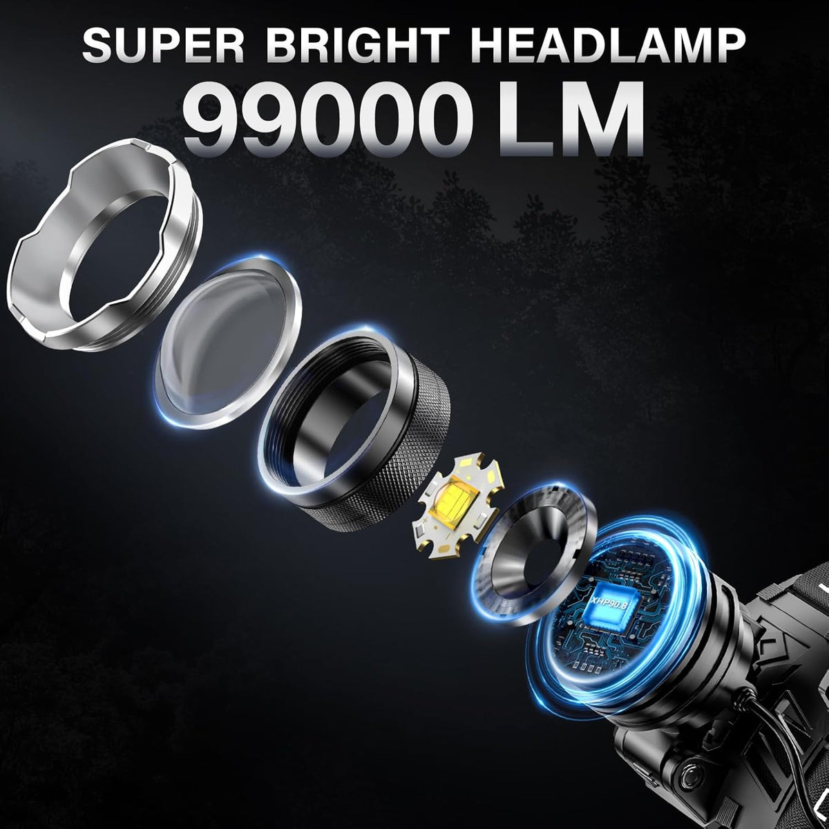 AKNEAR LED Rechargeable Headlamp 99000 High Lumens, 95 Hours Endurance Head Lamp with Zoomable & 12 Modes & IPX7 Waterproof & 125° Adjustable, Super Bright Head Light for Outdoor, Camping, Hard Hat