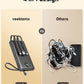 VEEKTOMX 10000mAh Portable Charger with 4 Built-in Cables | Slim Power Bank, USB-C Battery Pack with iPhone & Micro USB, TSA Approved Travel Charger for iPhone, Samsung, Android, Black