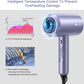 Slopehill Professional Ionic Hair Dryer, 1800W Fast Drying Low-Noise Blow Dryer with Diffuser & Concentrator (Lavender)