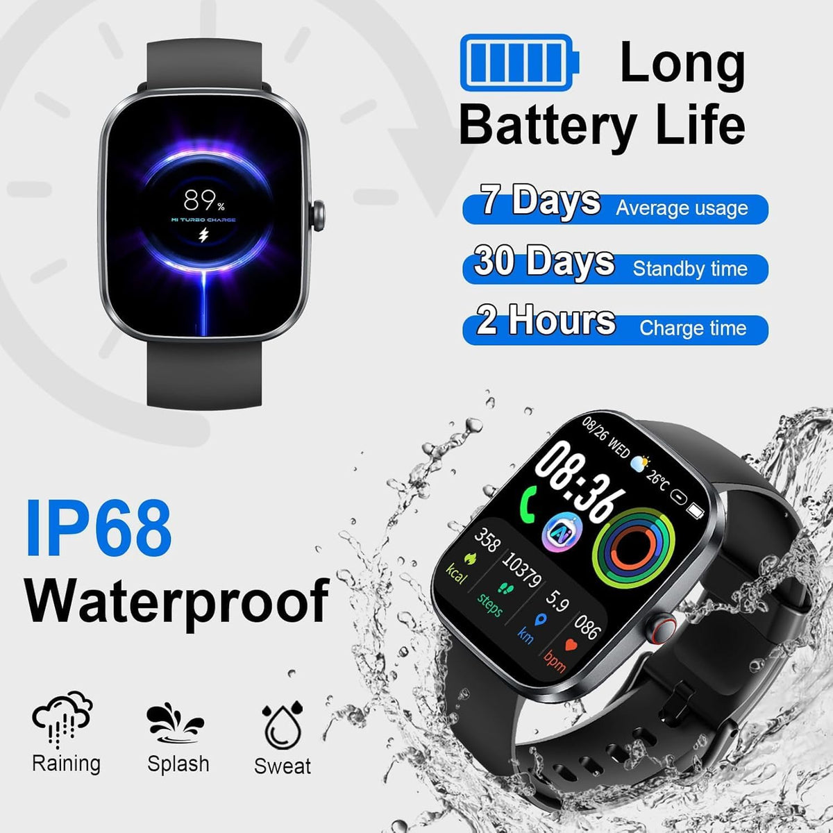uaue AI Smart Watch with ChatGPT, 1.91" Bluetooth Calling Smartwatch for Men Women, 110+ Fitness Modes Activity Tracker, Sleep/Heart Rate/Calorie Monitor, IP68 Waterproof Step Counter for Android iOS