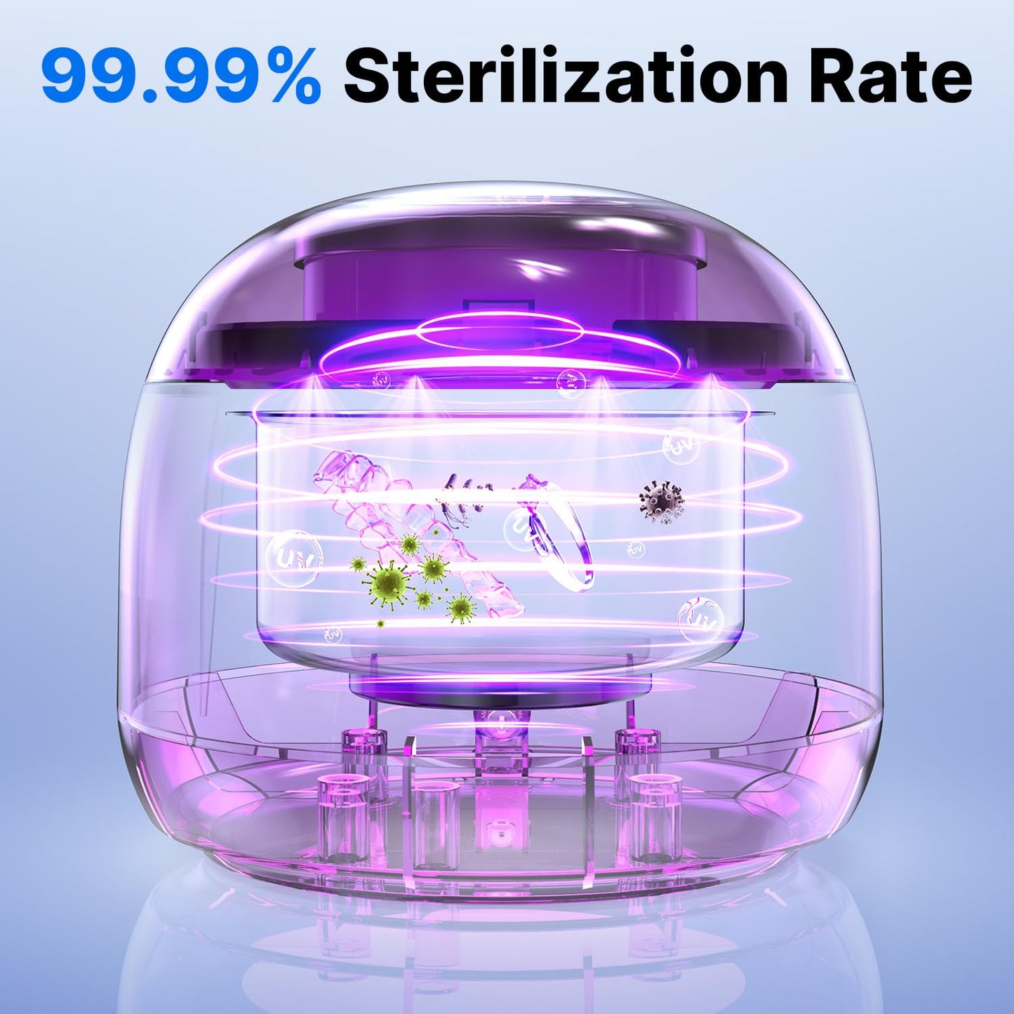 Ultrasonic Retainer Cleaner - UV Dental Cleaning Pod Night Guard Cleaner for Dentures, Aligner, Braces, Toothbrush Heads, Jewelry (Black)