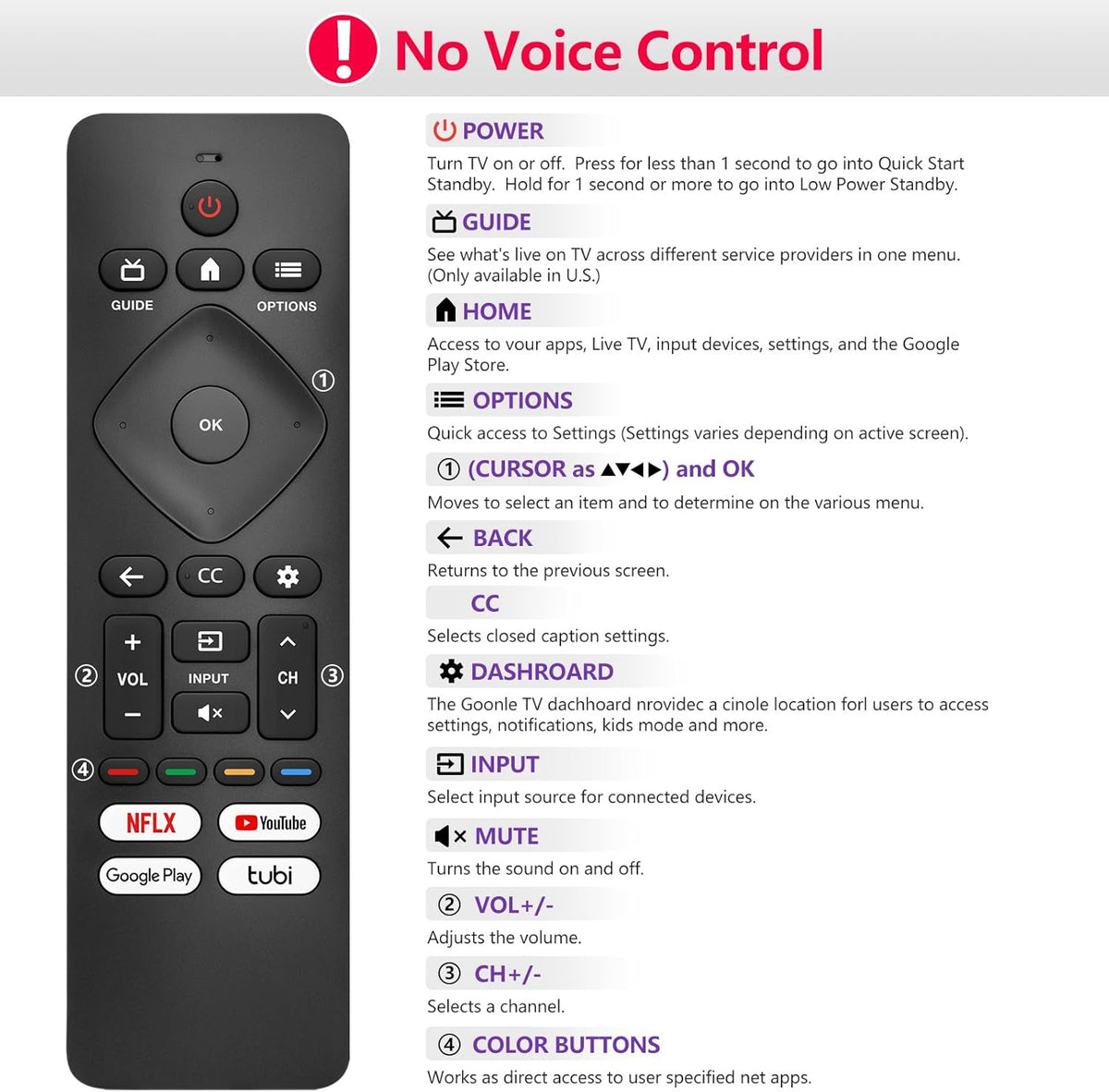 Replacement for Philips-Smart-TV-Remote-Control, Universal Smart Remote for Philips Android/Google TV