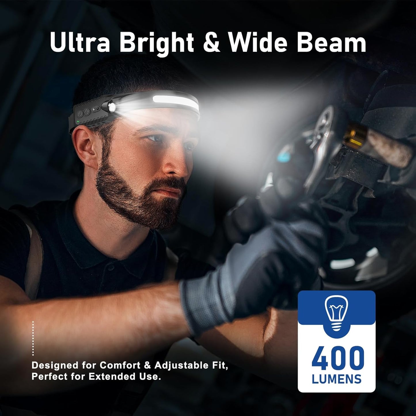 Headlamp Rechargeable (3-Pack), LED Head Lamp Flashlight, 230° Wide Beam Headband Light, 400 Lumen Super Bright, Waterproof Headlight, 5 Modes for Running, Fishing, Hiking, Camping